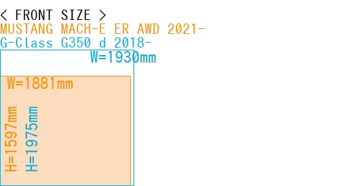 #MUSTANG MACH-E ER AWD 2021- + G-Class G350 d 2018-